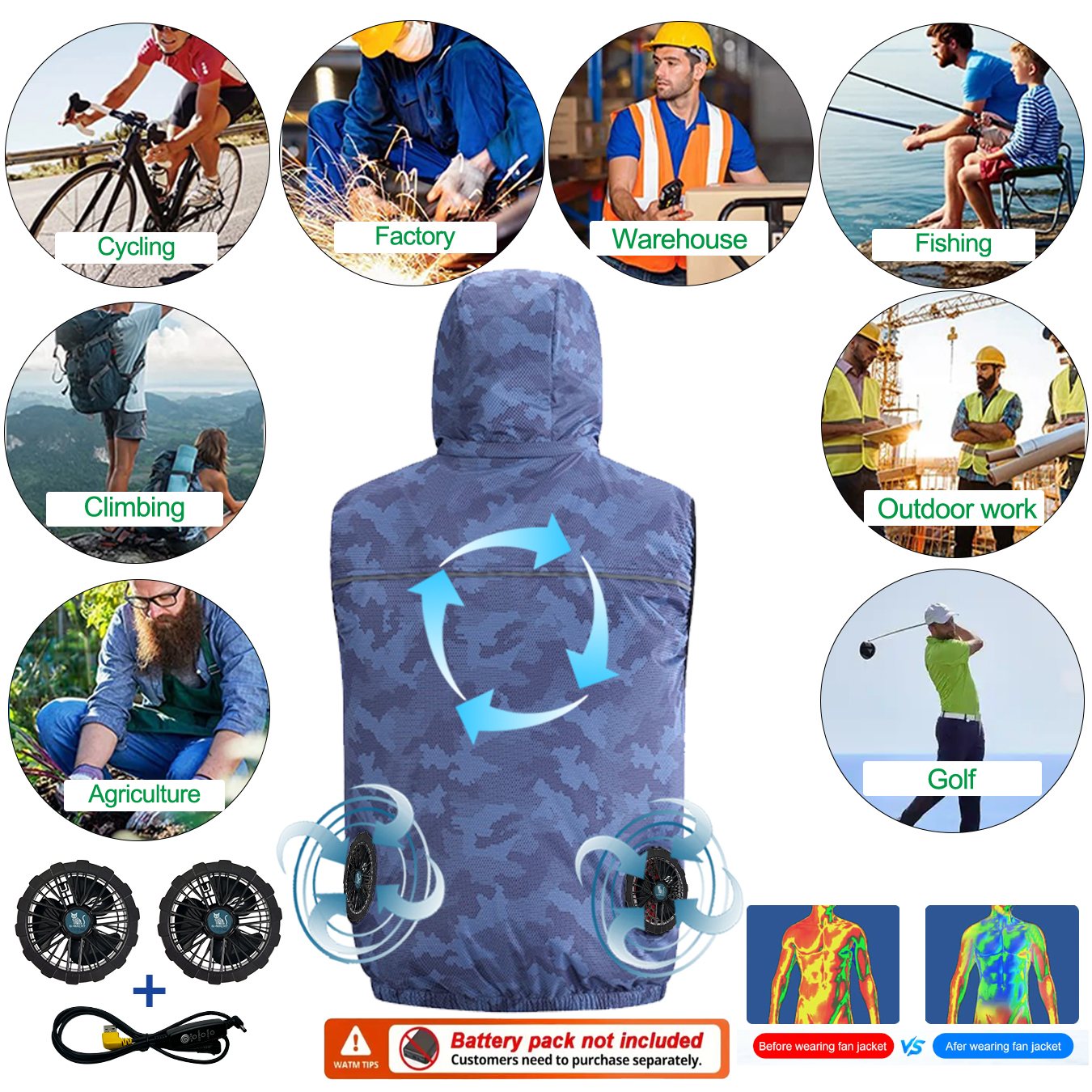 Summer Sport 12V/5V Fan Air Co - Outdoor Sport Windbreaker recensie en prijs