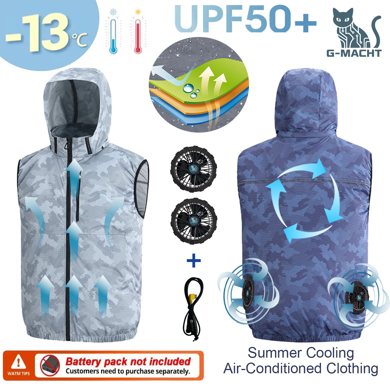 Summer Sport 12V/5V Fan Air Co - Outdoor Sport Windbreaker recensie en prijs