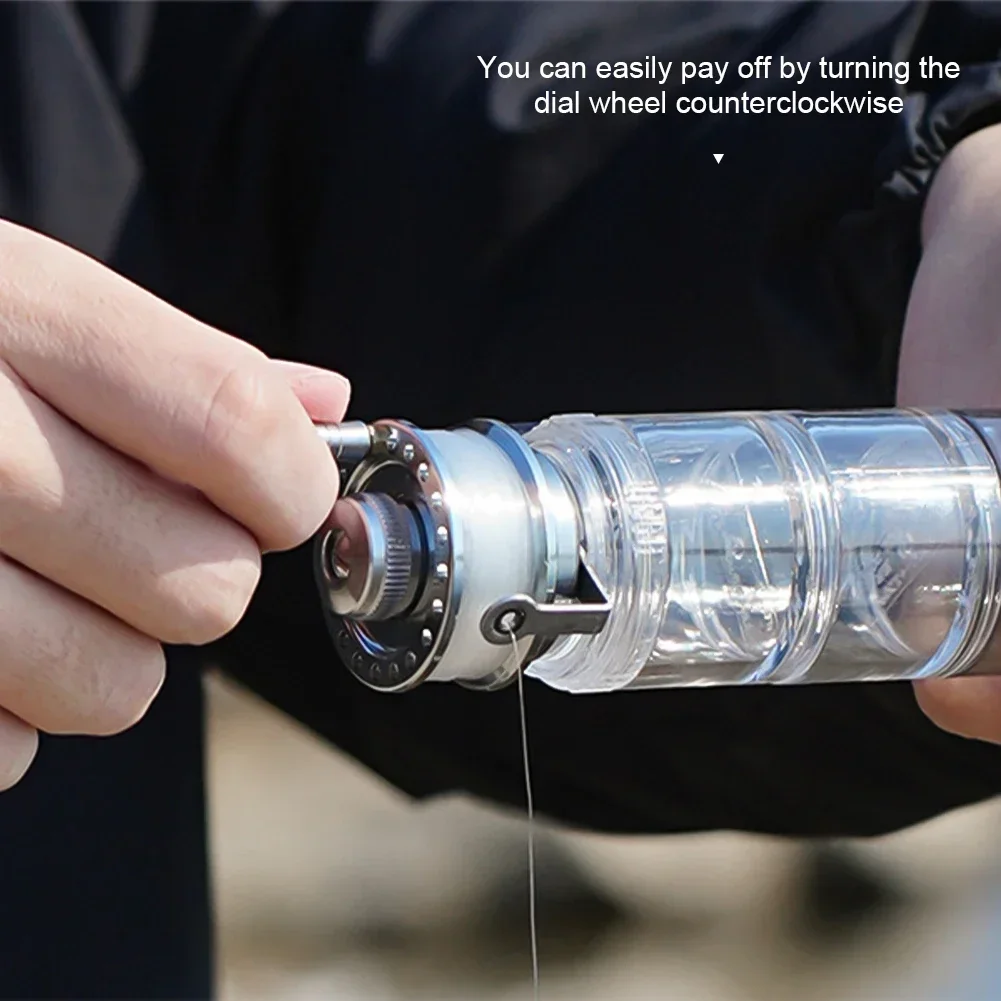Multi-Functional Portable Fish - Outdoor Sports Store recensie en prijs
