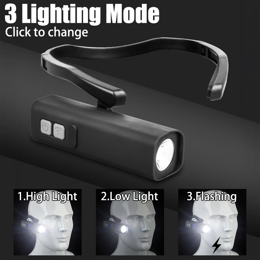 2025 Ear Clip Headlamp– Bright - Outdoor Sport Gear recensie en prijs